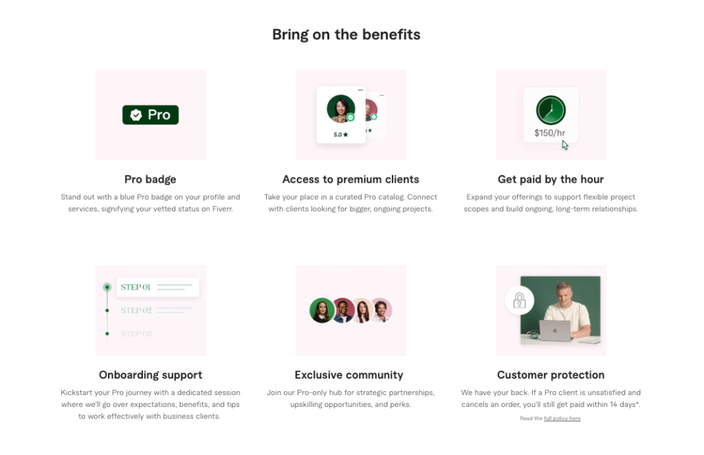 Fiverr Freelance jobs