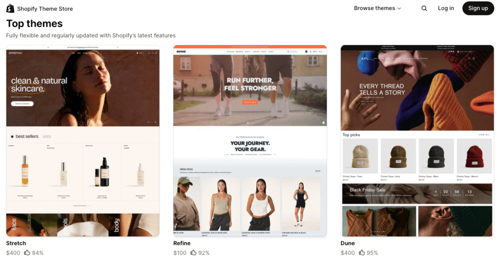 ClickFunnels vs Shopify 1