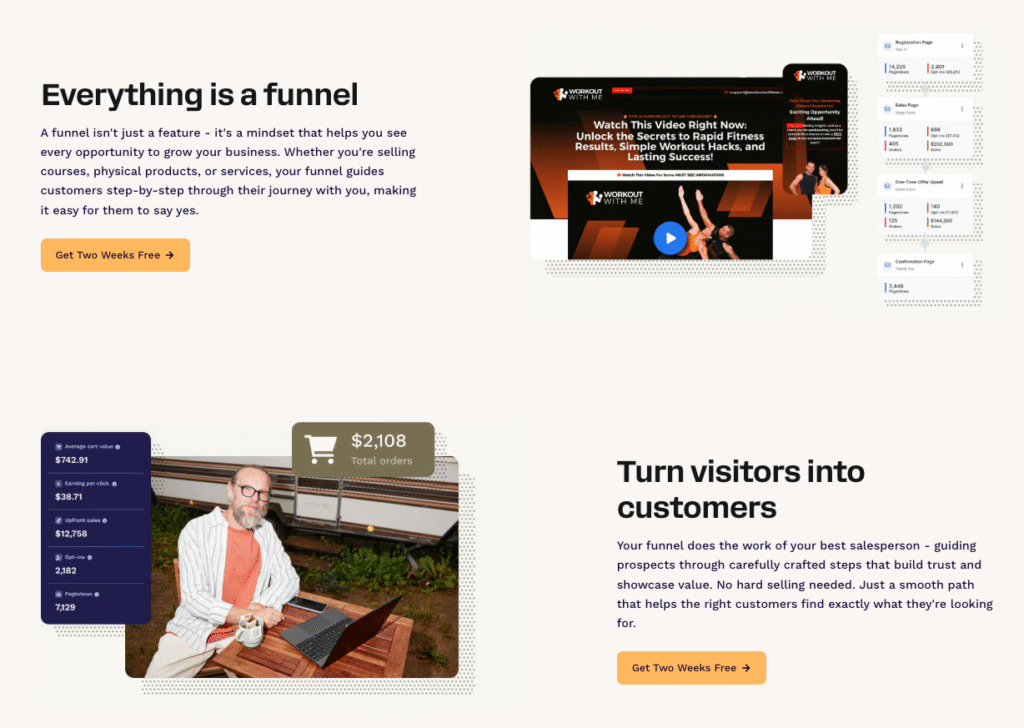 Clickfunnels vs Shopify